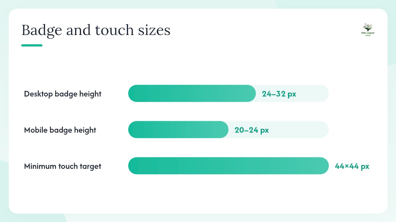 Design and copy rules that make trust badges credible — overview diagram