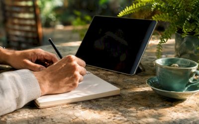 What is a buyer persona ecommerce brands use to sell more?