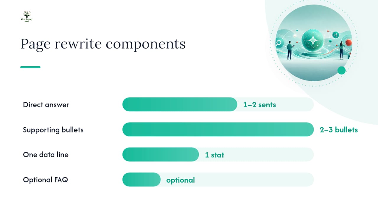 What's the fastest way to apply this to one page? — overview diagram