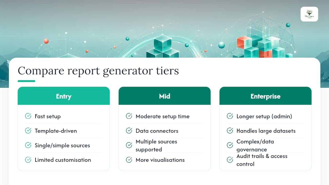 Comparison diagram of AI report generation tool categories