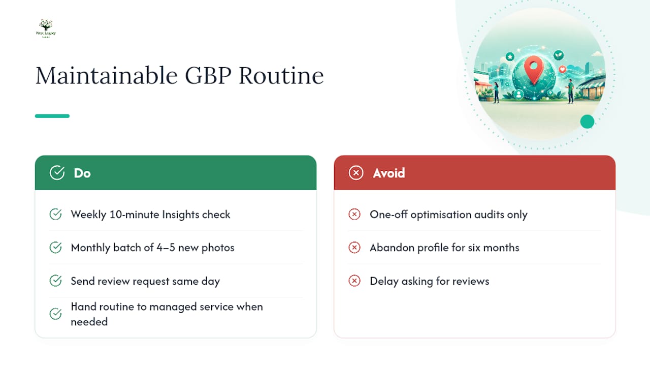 Why West Legacy Group treats this as a maintainable routine, not a one-off fix — overview diagram