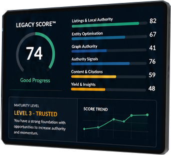 1080x600 Legacy Score