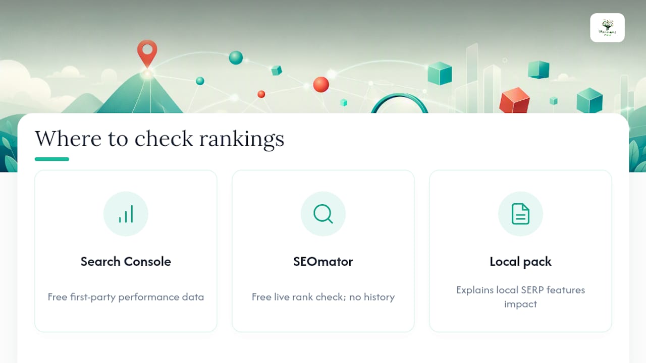 Where to check your rankings and read more — overview diagram