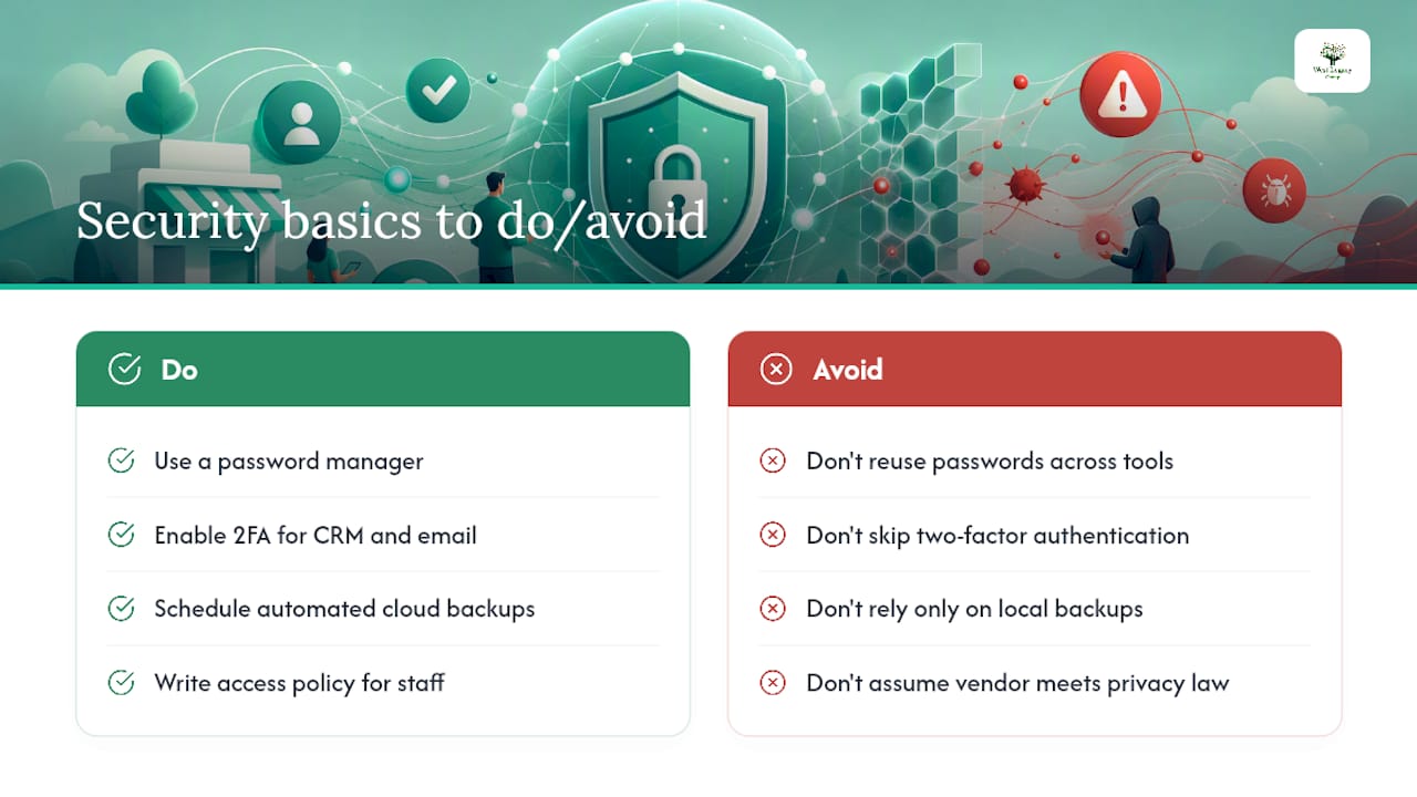 What data security basics do small businesses need? — overview diagram